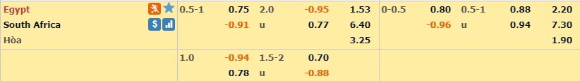 ai-cap-vs-nam-phi-07-07-2019-soi-keo-nha-cai-truoc-tran-dau-hom-nay-02