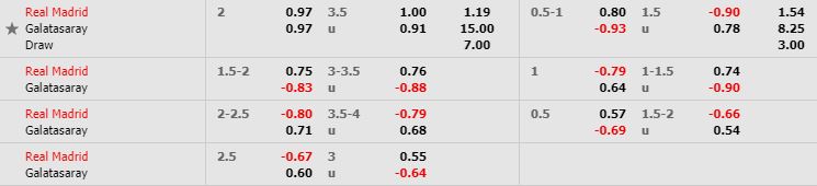 nhan-dinh-bong-da-c1-real-madrid-vs-galatasaray-03h00-07-11-2019-o8-02