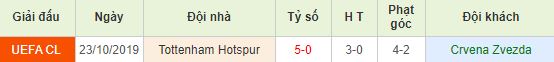 nhan-dinh-bong-da-c1-fk-crvena-zvezda-vs-tottenham-03h00-07-11-2019-o8-01