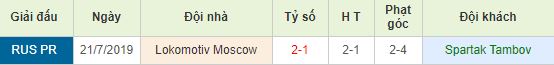 nhan-dinh-bong-da-nga-tambov-vs-lokomotiv-moscow-23h30-22-11-2019-o8-01