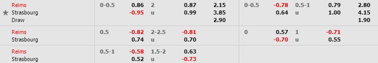 nhan-dinh-bong-da-phap-reims-vs-strasbourg-03h00-08-01-2020-o8-02