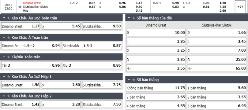 Dinamo-Brest-vs-FC-Slutsk-soi-keo-3