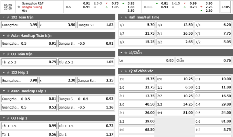 Guangzhou-R&F-vs-Jiangsu-Suning-soi-keo-3