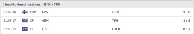 HIFK-Elsinki-vs-TPS-Turku-soi-keo-2