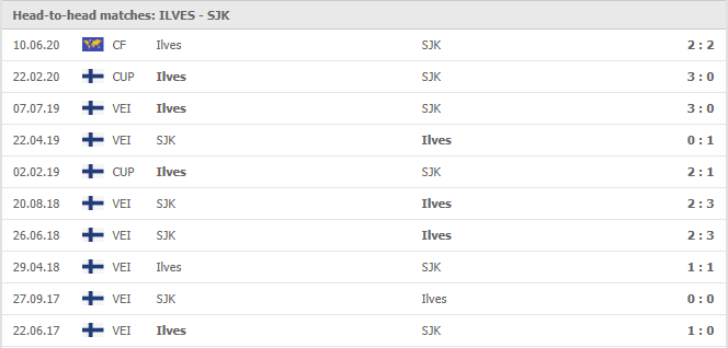 Ilves-Tampere-vs-SJK-soi-keo-2