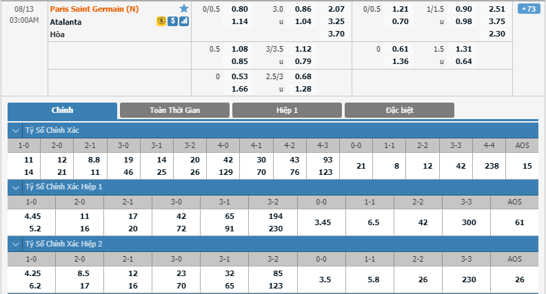Paris-Saint-Germain-vs-Atalanta-soi-keo-3